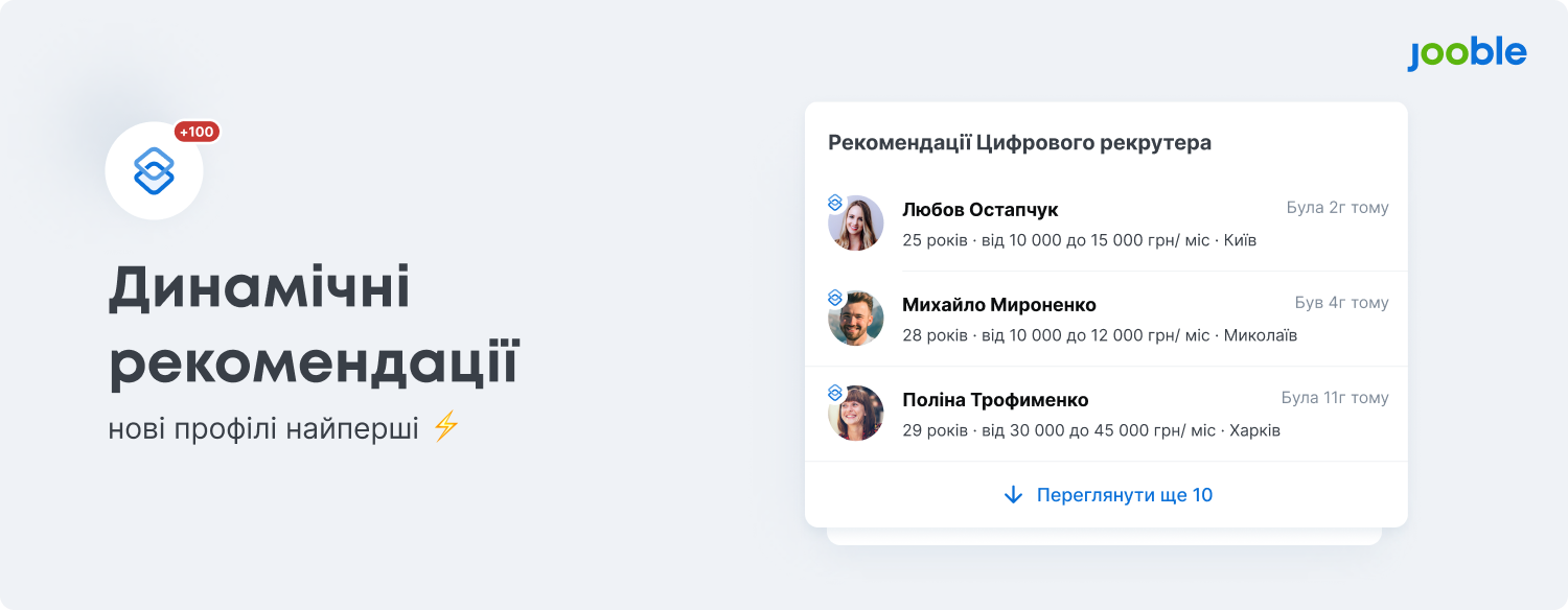 Digital Recruiter’s recommendations have become dynamic
