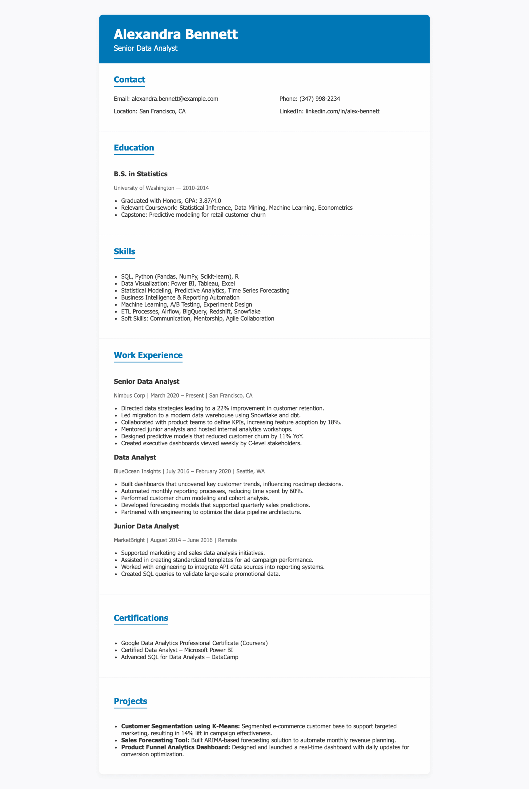 Data Analyst Resume Examples CV