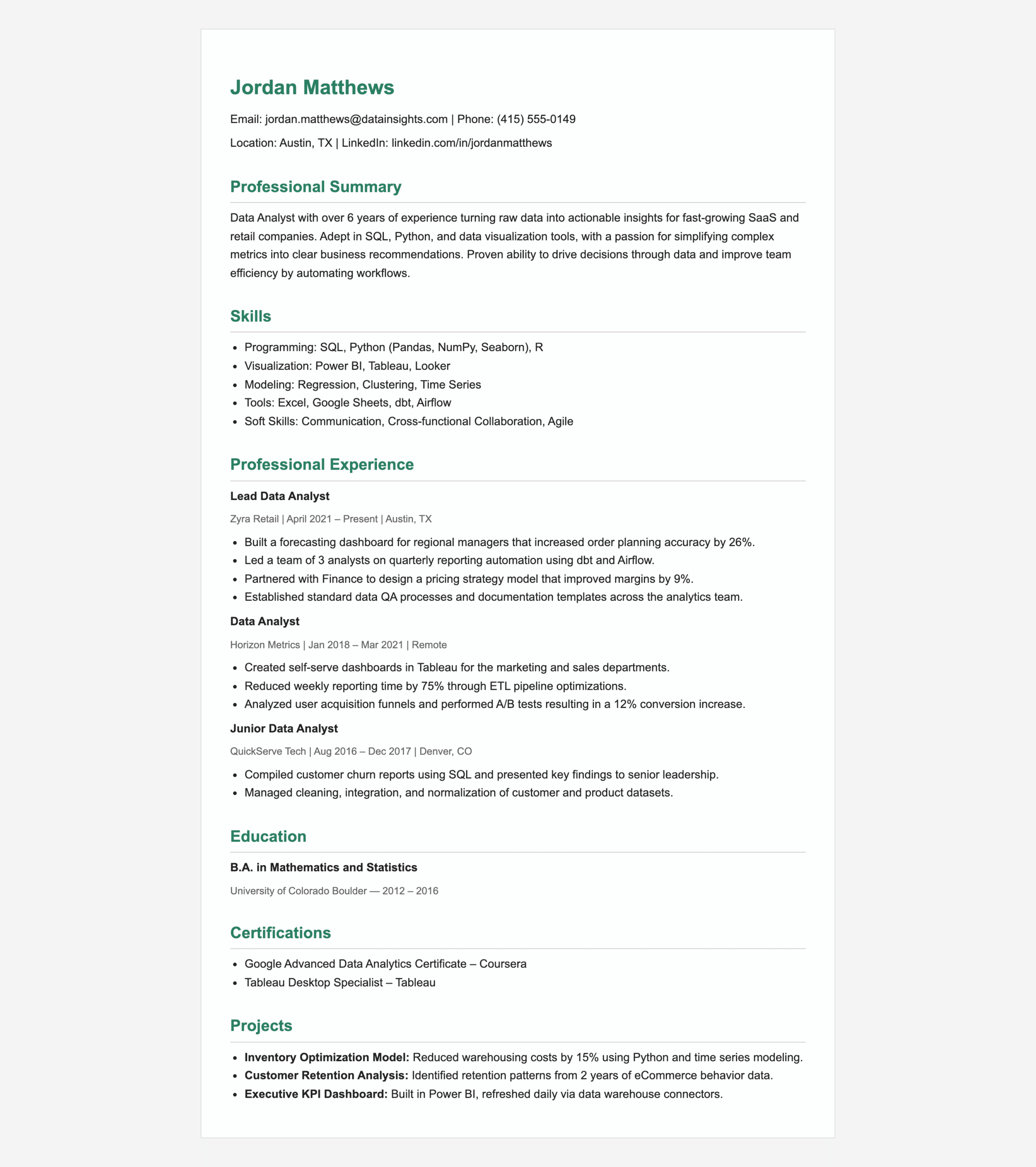 Data Analyst Resume Examples CV for ATS