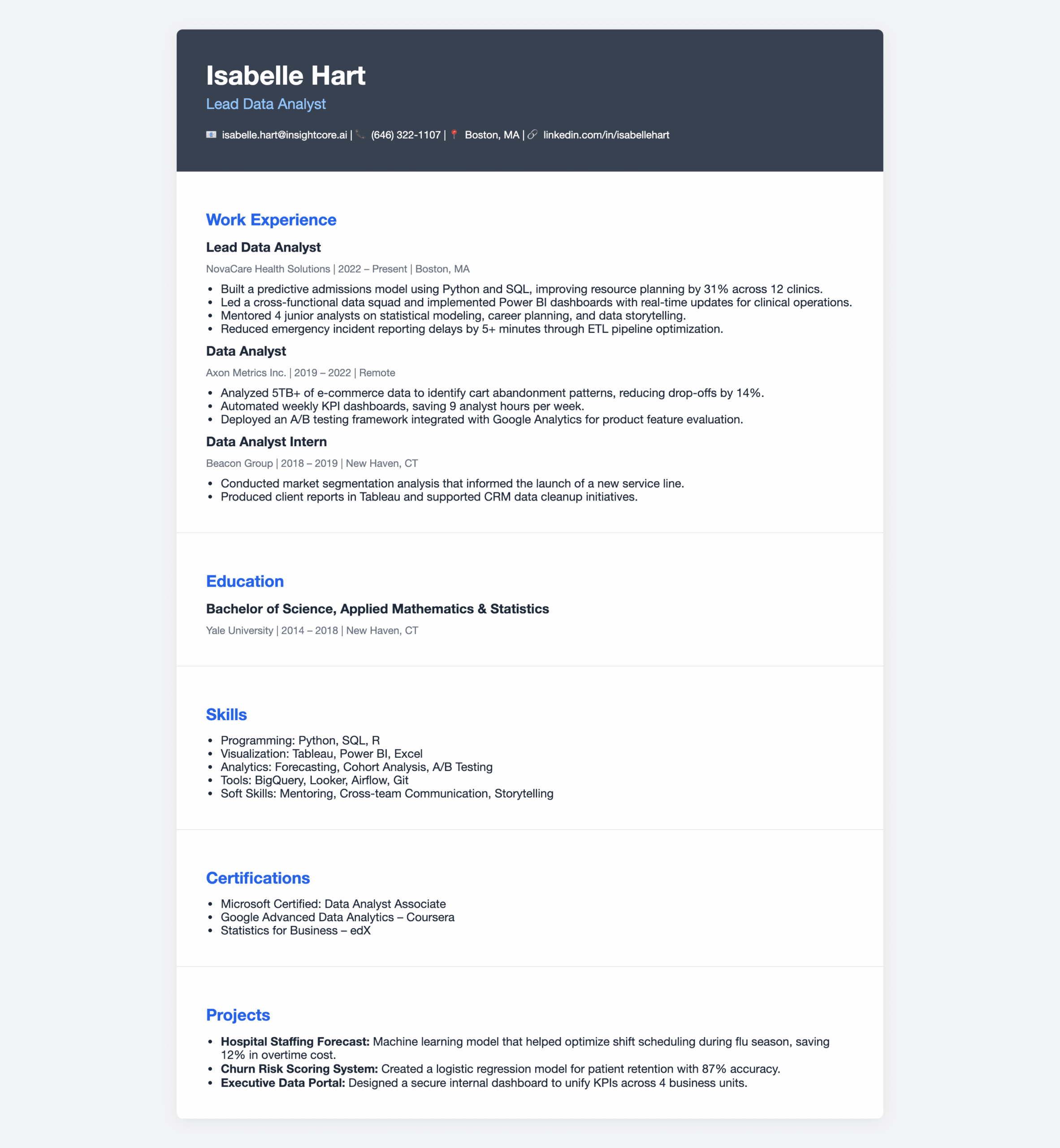 Simple Data Analyst Resume Examples